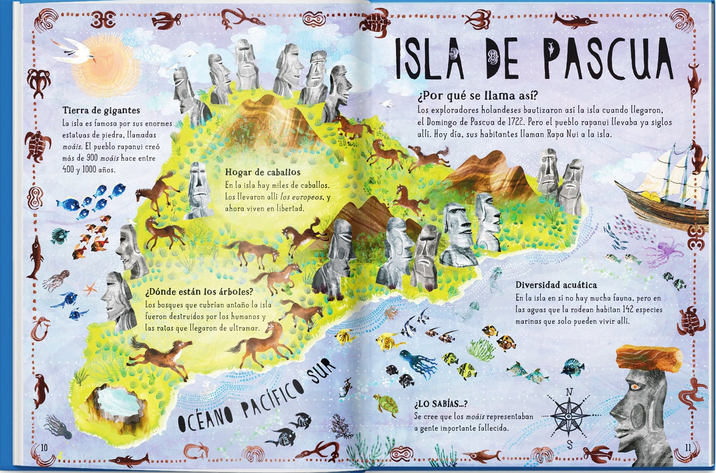 Nuestras Islas